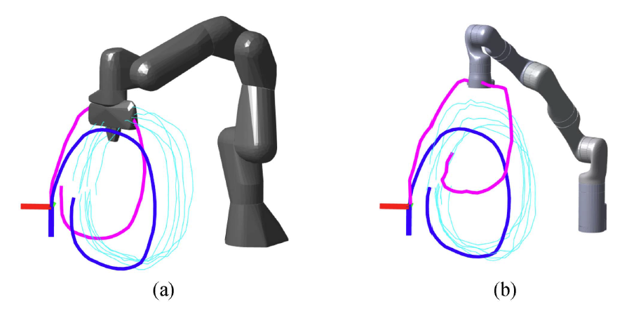 primp-robot-agnostic